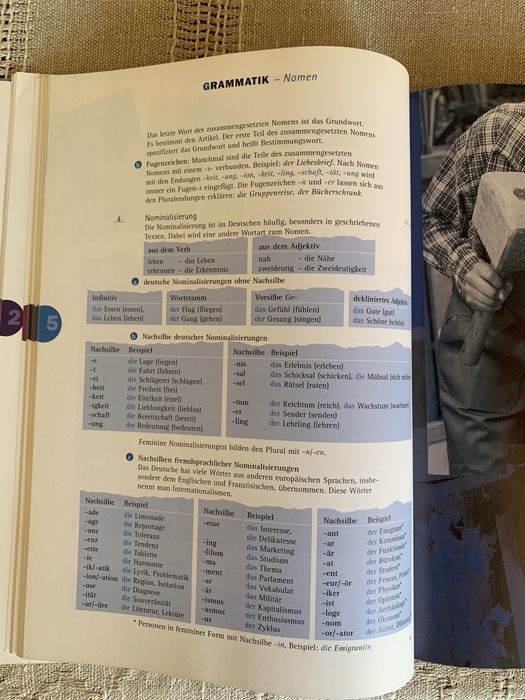 Підручник з німецької В2 EM neu Hueber