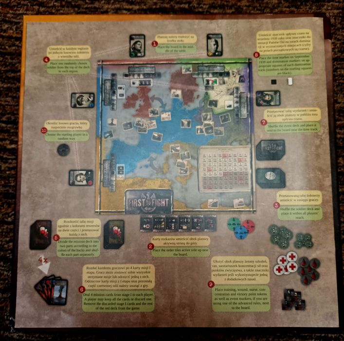 Gra First to fight Historyczna gra planszowa Fabryka Gier Historycznyc