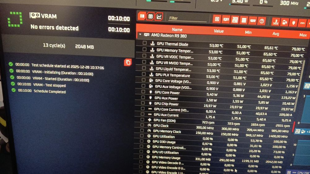 Ігрова R9 380 Dual-X Sapphire 256 bit