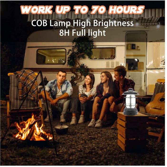 Pakiet 2 Lamp kempingowych