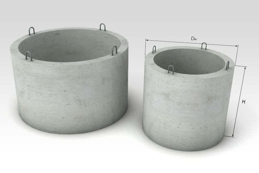 жб (бетонні) кільця, копання ям, встановлення труб і підключення