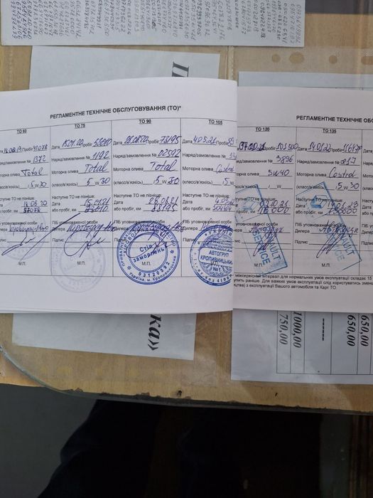 Продам Kia Sorento 2015 2,2 турбо дизель