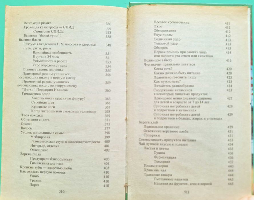 Энциклопедия для девочек. 512 с. 2000.