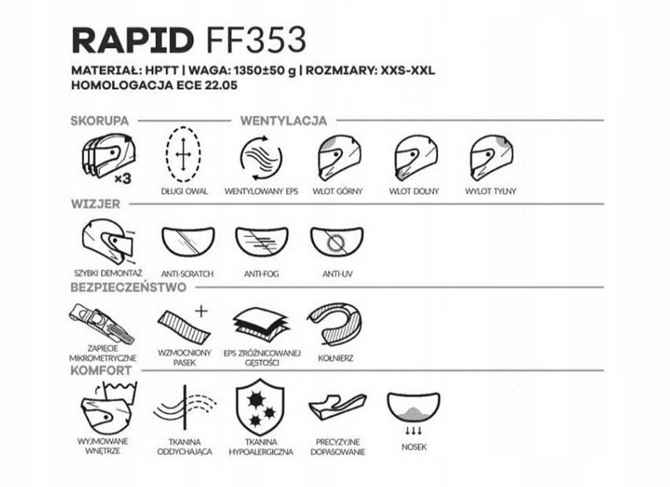 Kask motocyklowy integralny LS2 FF353 RAPID rozmiar S