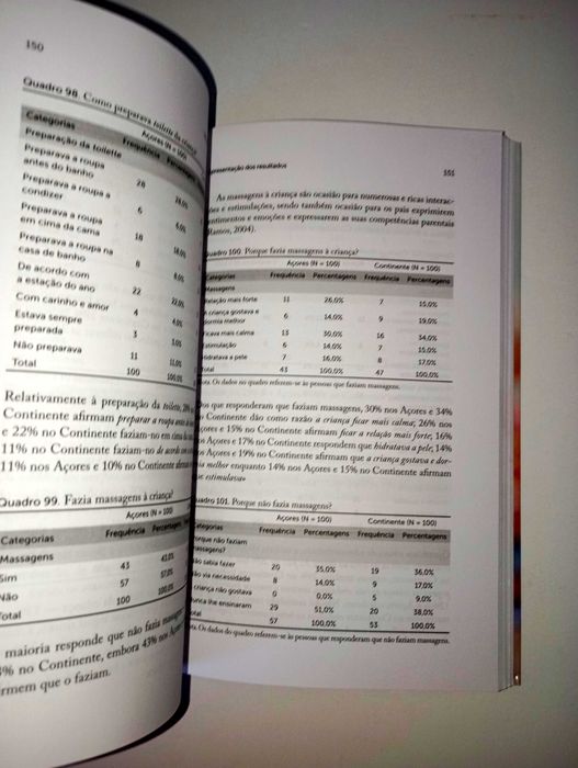 Desenvolvimento Infantil - dos 0 aos 2 anos