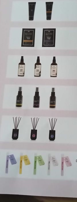 Perfumy i kosmetyki firmy glantier