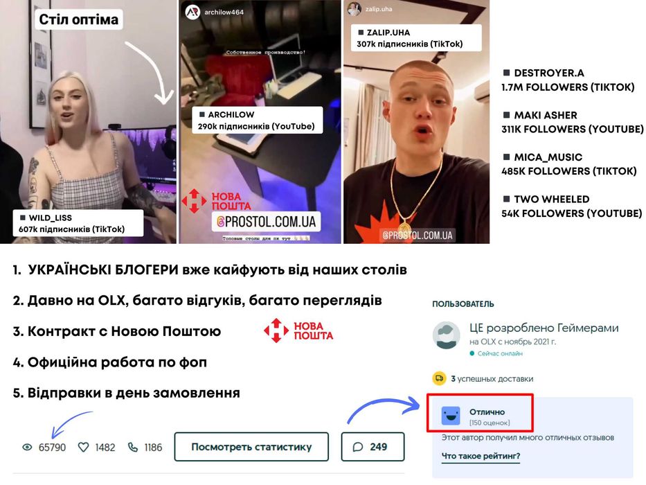 Стол Геймерский. Геймерський стіл. Доставка 0 грн.  Ігровий комп'ютерн