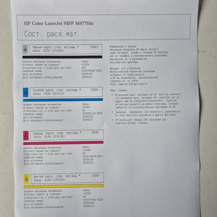 HP Color LaserJet M477fdn  Лазерный цветной принтер сканер копир