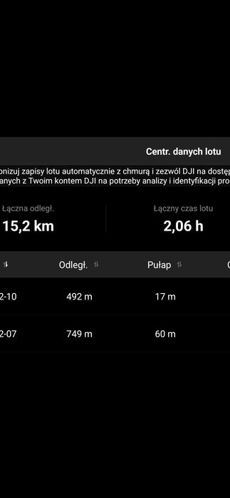 Dron DJI mini 2 FLy More Combo 4K + filtry NB