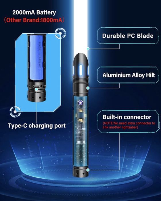 Світловий меч (лазерний) 2 шт