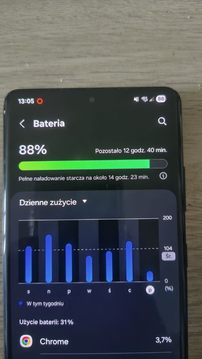 Samsung s21 ultra 12/256gb