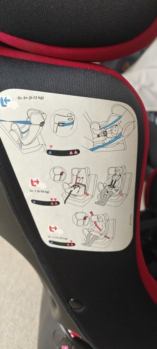 Cadeira Auto Play Scout (0-25kg) - Grupos 0/1/2