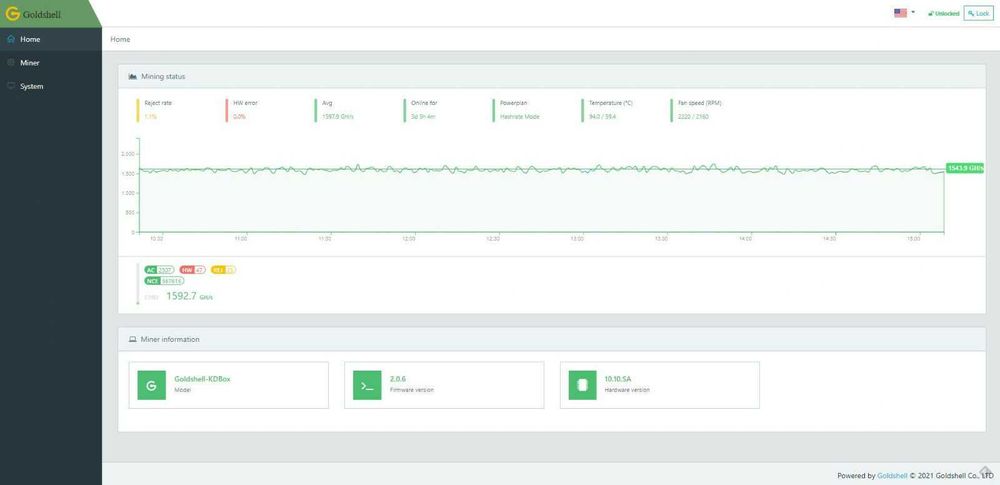 Goldshell KD BOX - Mini Miner kadena KDA ASIC64284464243331123