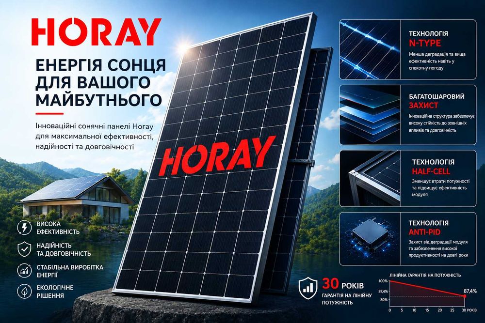 !!! Акція !!! Сонячні панелі HORAY Solar 630W Двостороння, монокристал.