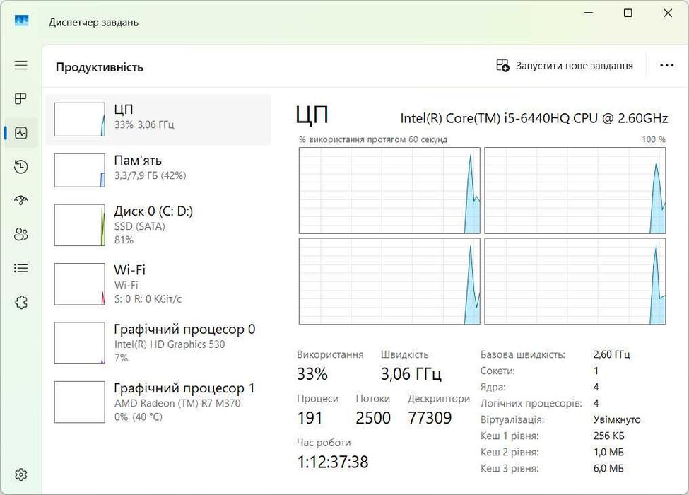 Dell Latitude E5570 i5-6440HQ/8Гб/256Гб/R7 M370 2Гб/15.6"/FHD IPS