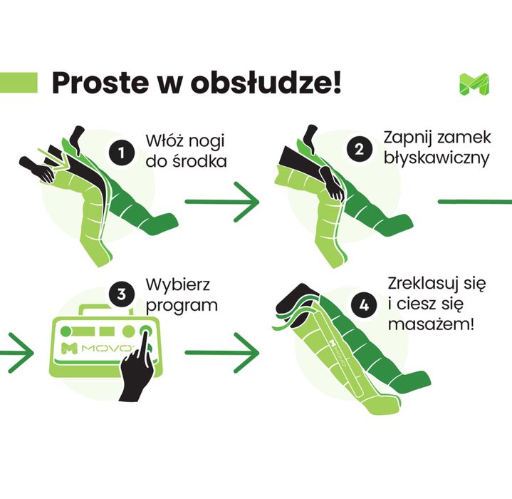 WYNAJEM - MOVO - Compression Pump Premium 6 – Zestaw Do Presoterapi