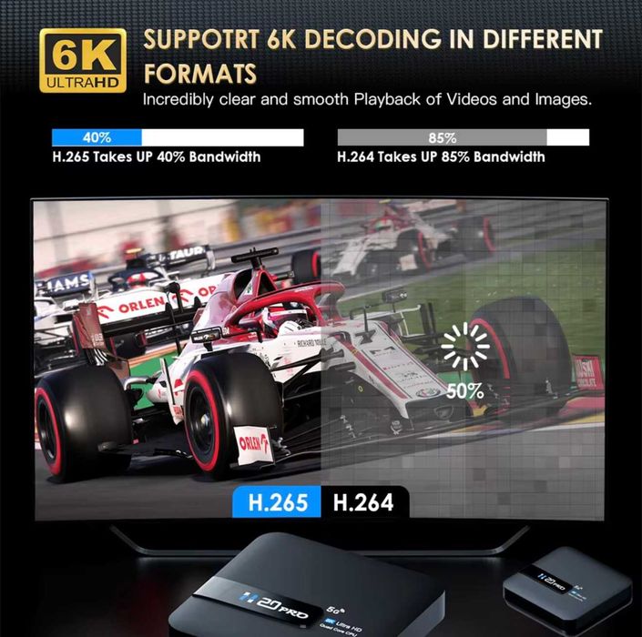 Smart Tv Box H20PRO Android 4K Ultra HD 1080P 2GB+16GB 2.4+5G WiFi