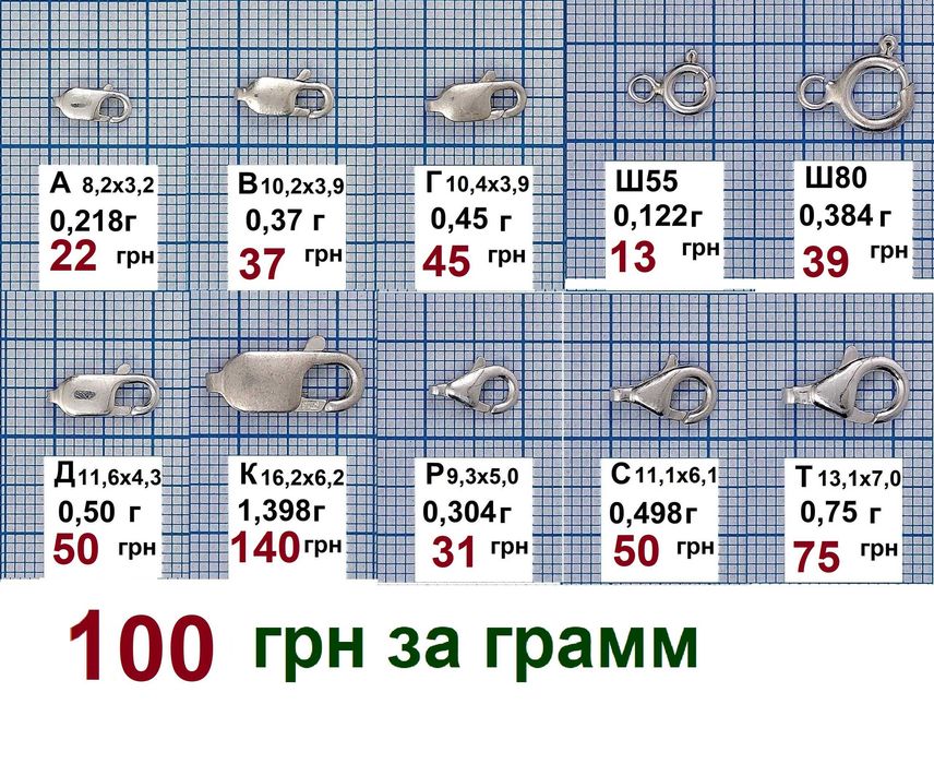 Запчасти и вставки Серебряные  925/ Золотые 585 проба. Замочки. Вставки для ювелирных изделий Розпродаж до 3 серпня