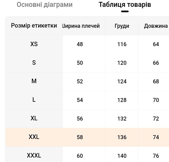 Винтажный бомбер МА-1, размер 2XL 54-56, непромокаемый, мега-удобный.