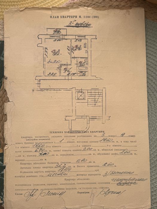 Від власника!!! Можливий торг Продаж 1 км. Кв по вул. Китайська 12