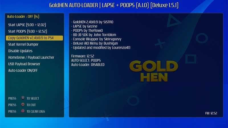 PlayStation 4 FAT Modelo CUH-1216B 1TB Desbloqueada