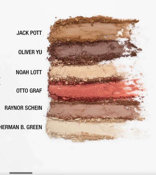Палетка тіней Thebalm США