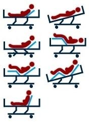 Łóżko rehabilitacyjne Łóżko medyczne  Wynajem