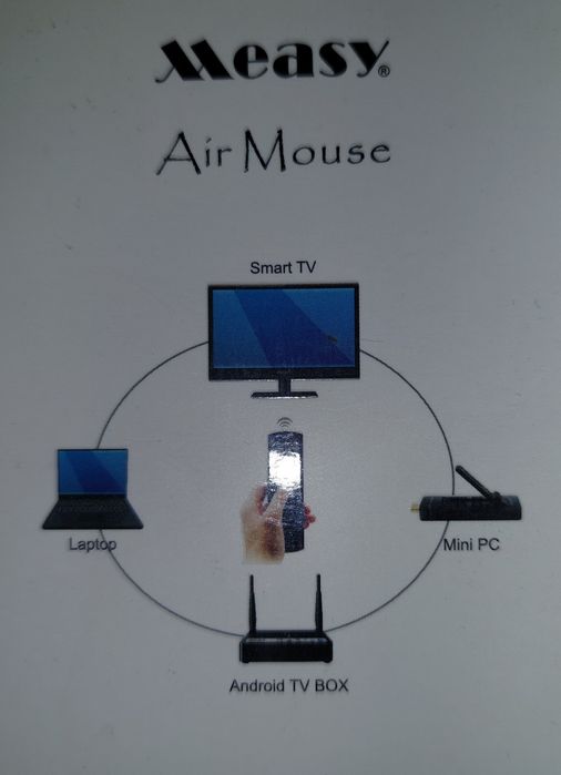 Comando com Teclado e Rato