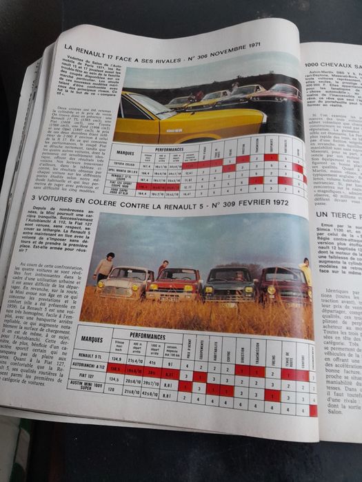 Revista francesa L'automobile  numero 317 de outubro de 1972.