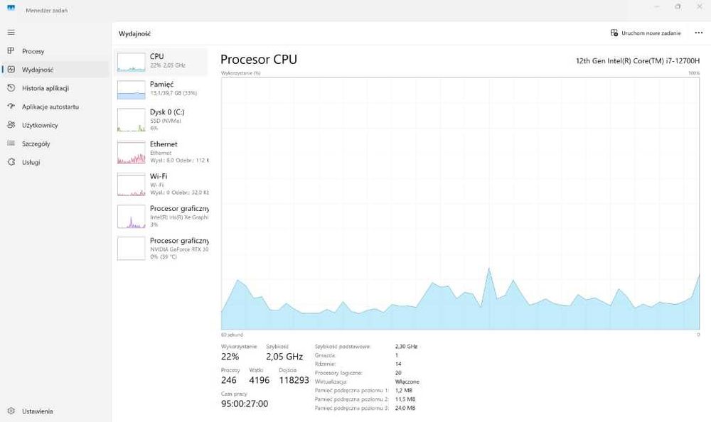 Dell Inspiron 16 Plus 7620, i7-12700H, RTX 3050Ti, 40GB DDR5, 16” 3K