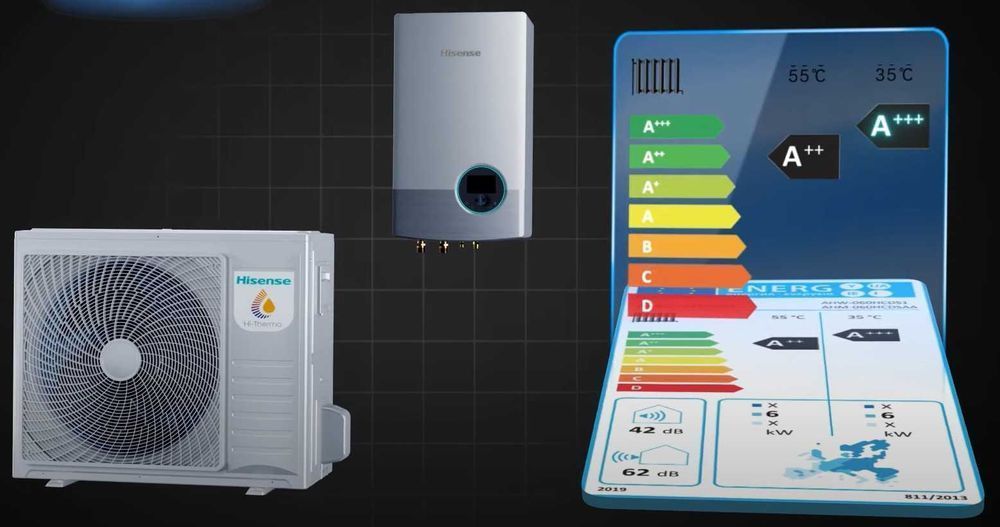 Pompa ciepła + Montaż. Hisense Hi-terma 8kW Split, R32