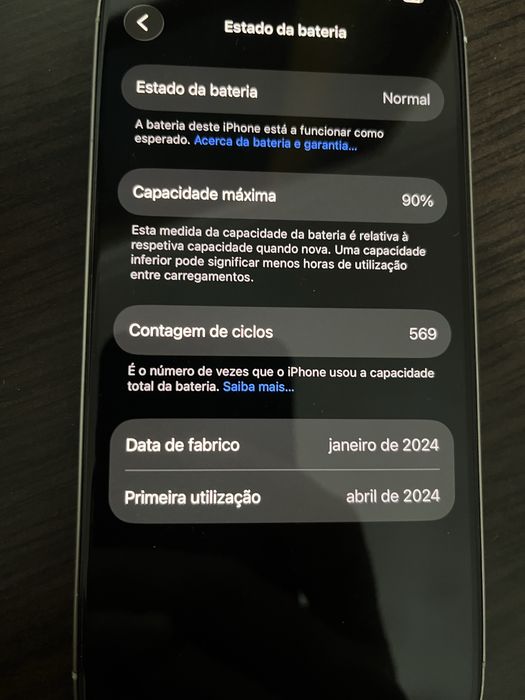 Iphone 15 Pro 256gb