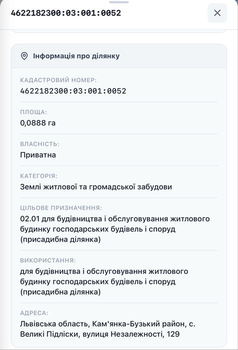 Ділянка з будинком Великі підліски
