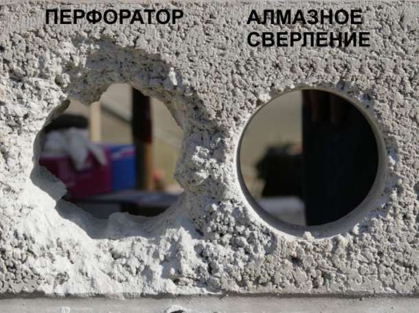 Алмазное сверление бурение диаметром до 300мм