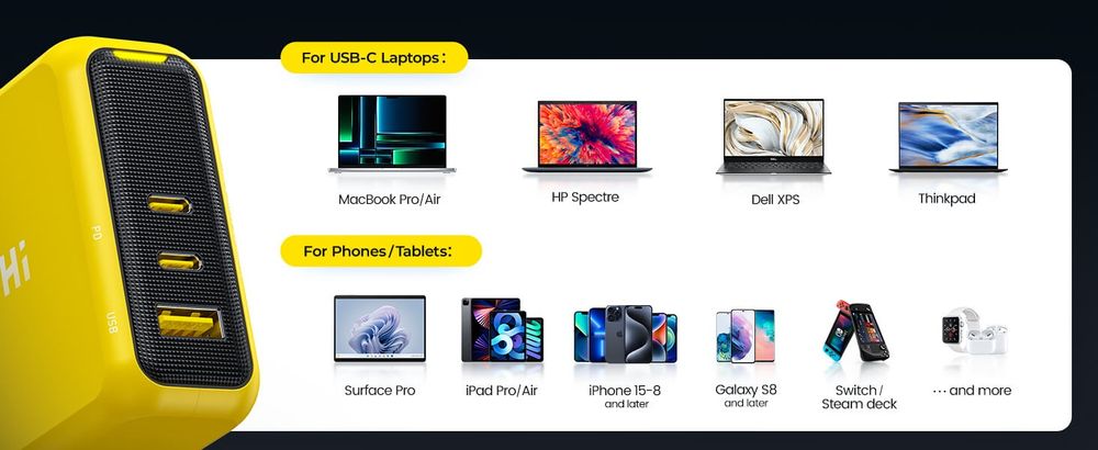 Зарядний пристрій AOHI Magcube Pro 140W GaN Charger PD3.1