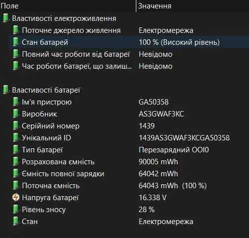 Ноутбук ASUS ROG STRIX SCAR 15 G513rw