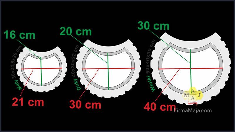 Gazony betonowe ogrodowe POLSKA