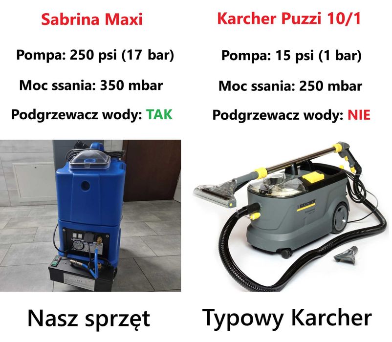 Pranie tapicerki / DZIAŁOSZYN I OKOLICE – Kanapy, Dywany, Skóra