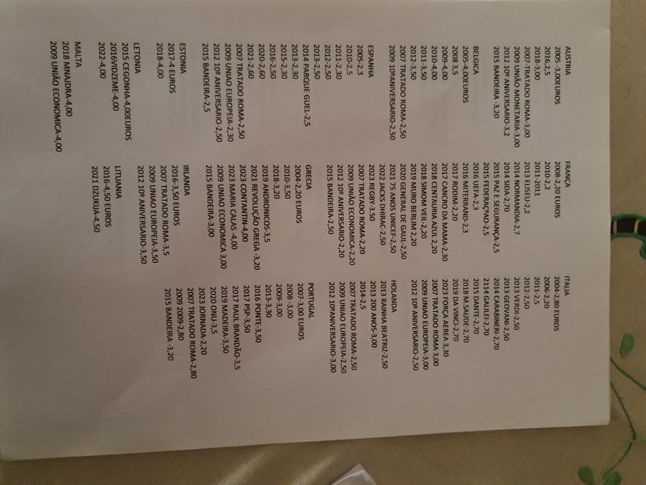 Moedas 2euros comemorativas