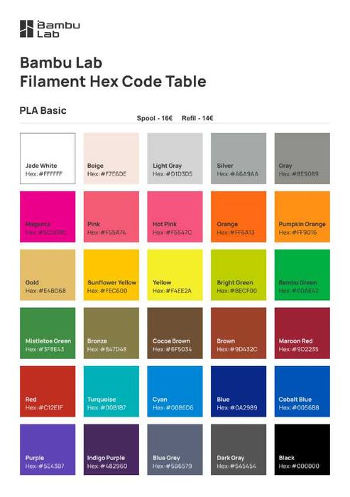 Filamentos Bambu Lab PLA, PETG e ABS