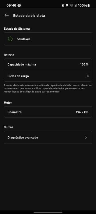 Specialized Tero com 200km