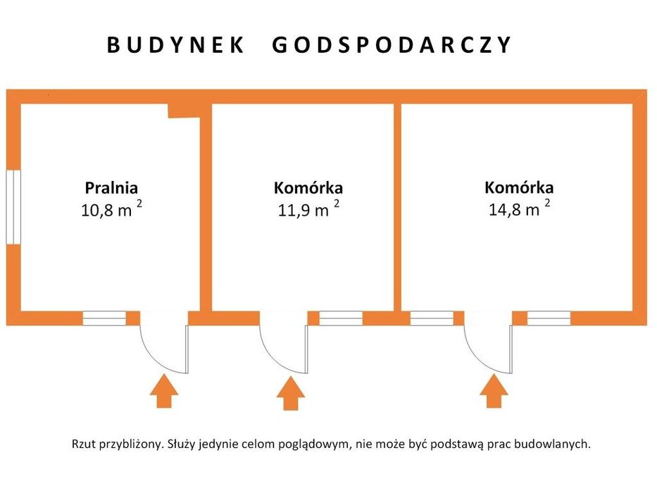 Dom w idealnym miejscu do życia.