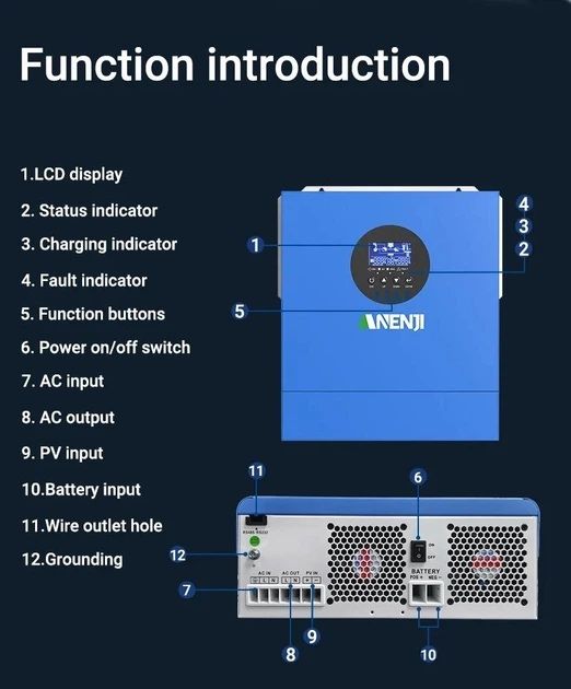 Гібридний інвертор Anenji ANJ-2000W-12V-WIFI (12V 2kW)