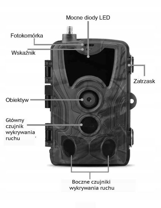 Fotopułapka HC-801LTE 4G | Używana | Sprawna 100% | Monitoring / Las