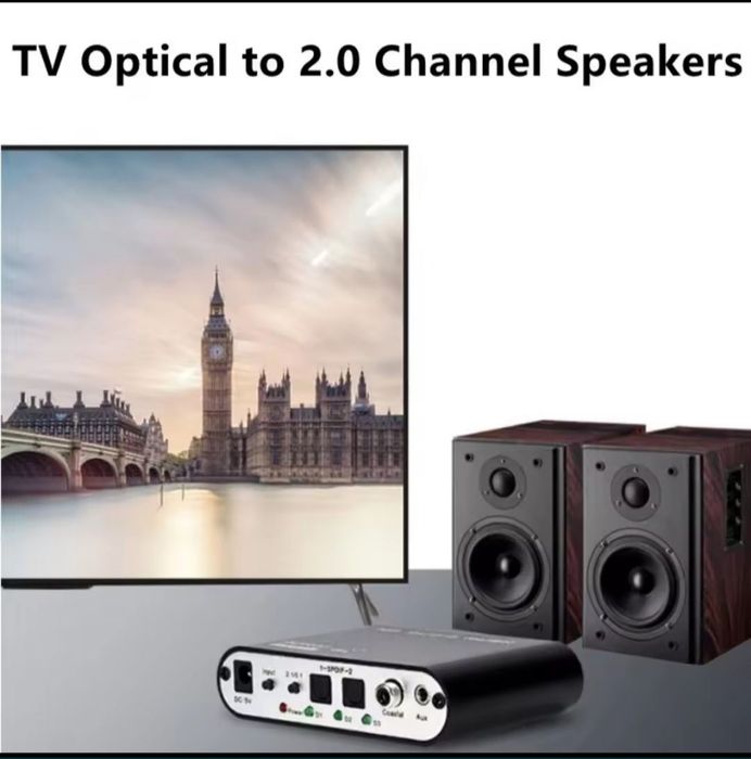 Декодер звука 5.1/2.1 Конвертер аудио