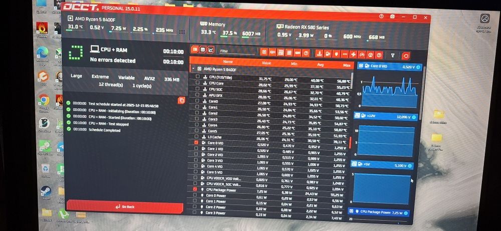 Ddr5-5600 16gb Kingston fury нова!!!