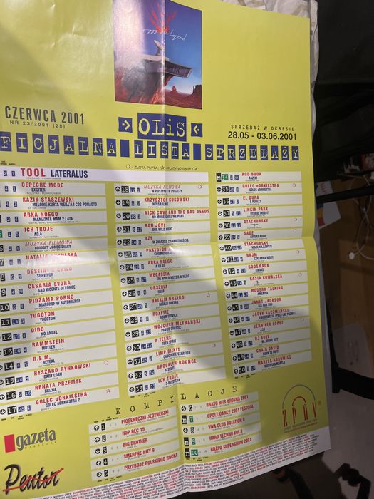 Unikatowy Plakat OLiS 2001 – Tool, Depeche Mode, Rammstein | Vintage