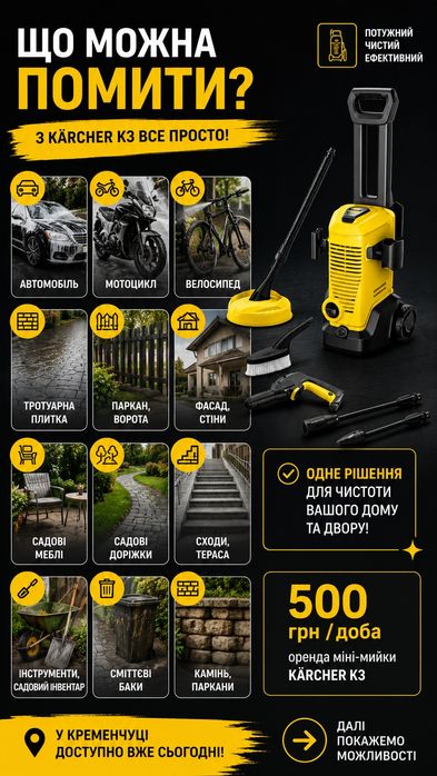 Мийка високого тиску Kärcher K3 Car & Home