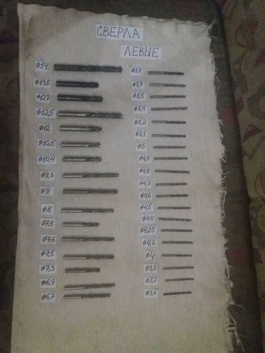 Сверла левые цилиндрические диаметр от 1 до 14 мм