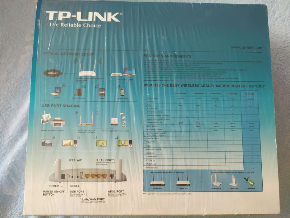 Modem router TP-LINK TD-W8968